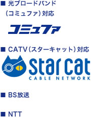 先進の情報アクセス