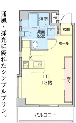 Dタイプ