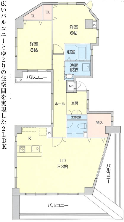 Eタイプ